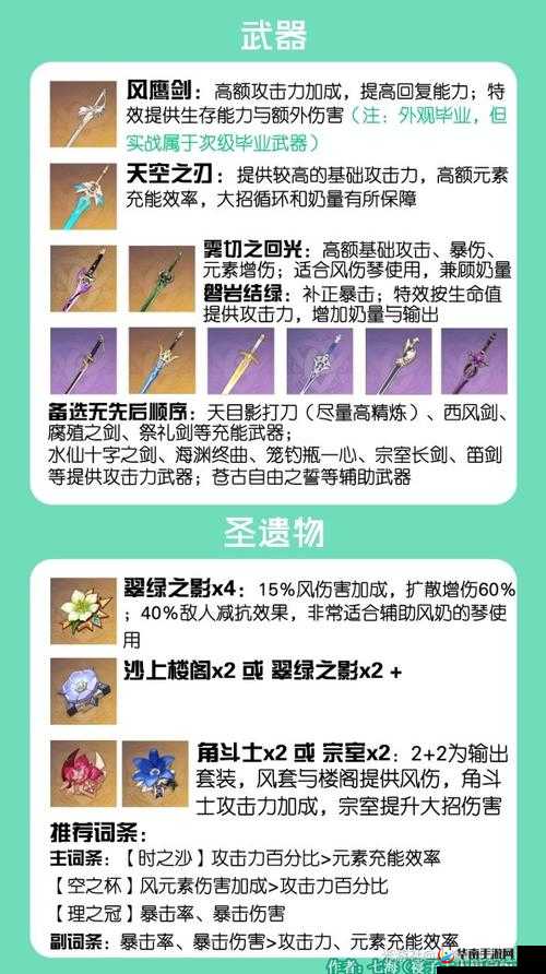 原神琴具体玩法与武器推荐,资源管理视角下的高效策略