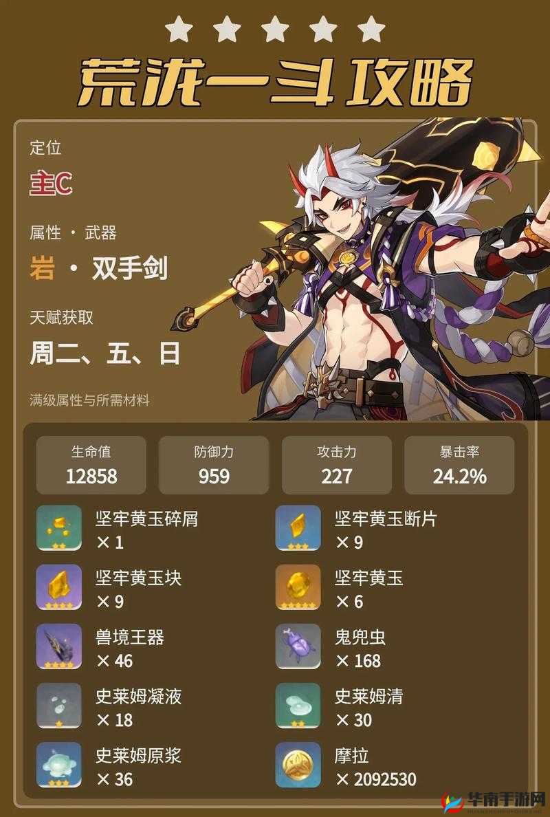 原神荒泷一斗天赋提升指南