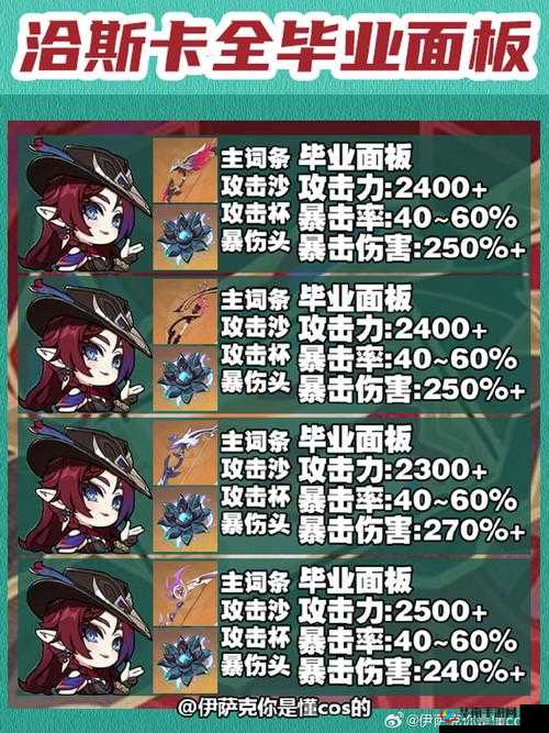 原神无相之风打法详解