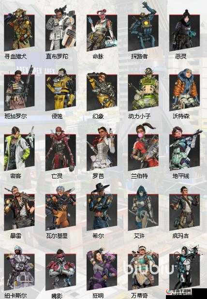 APEX新模式全攻略，解锁你的战斗新姿势