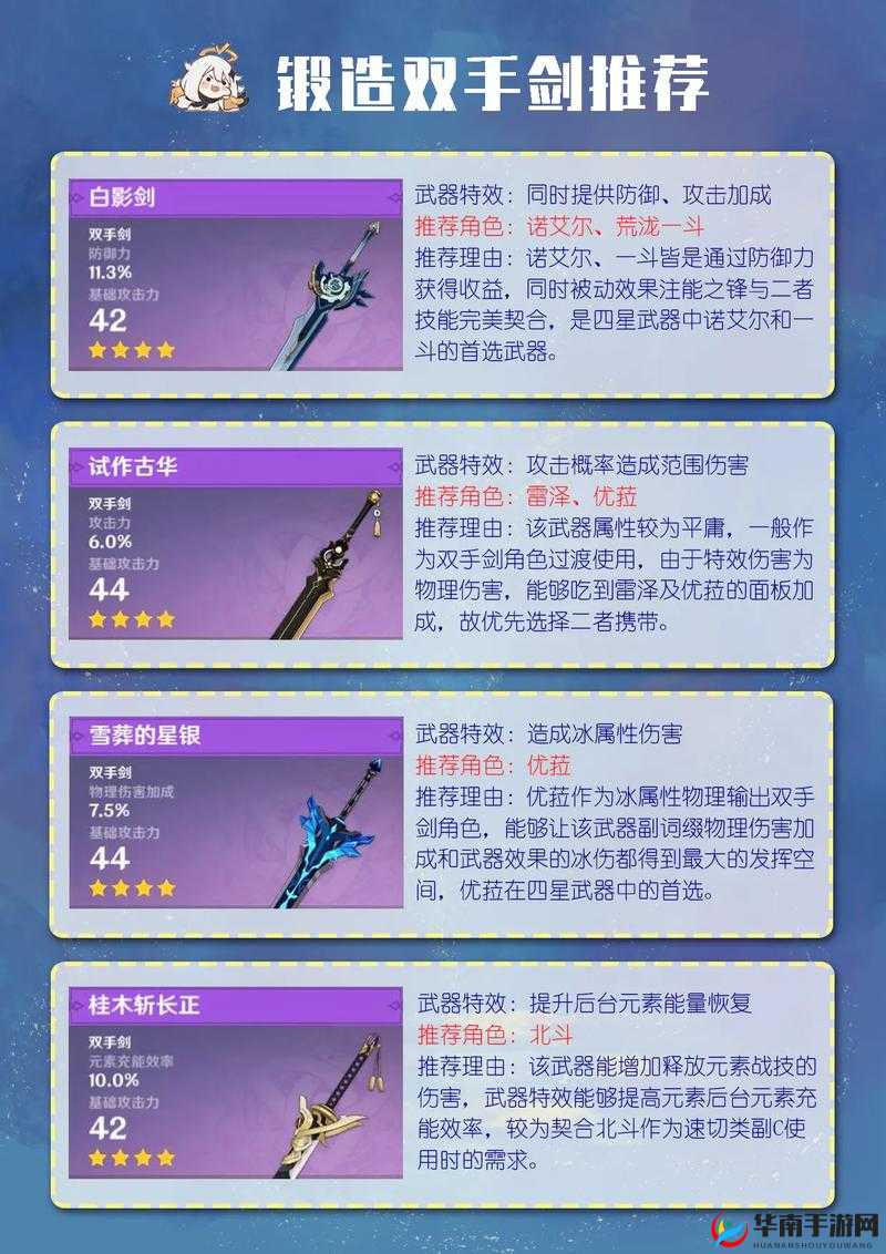 原神甘雨武器绝弦怎么样