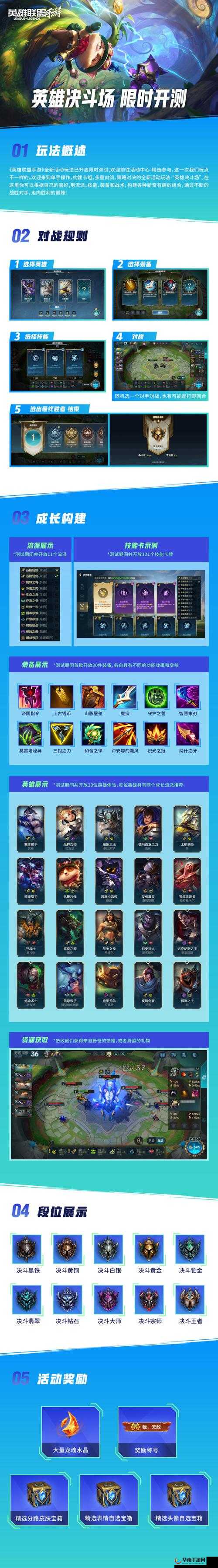 英雄联盟手游中单炼金对线思路深度解析