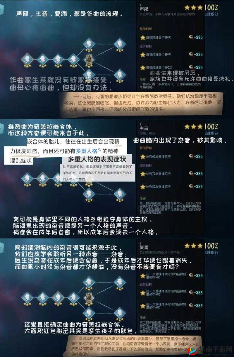 第五人格作曲家技能怎么样，资源管理、高效利用与最大化价值