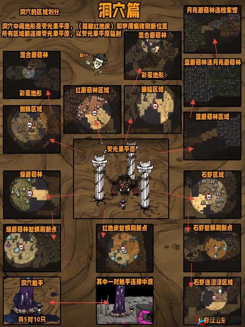 饥荒如何度过夜晚，生存策略与资源管理