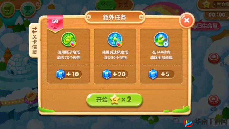 保卫萝卜2第59关是一个相对具有挑战性的关卡,需要玩家精心布局和策略性地使用道具。以下是一份详细的攻略,旨在帮助玩家顺利通关。