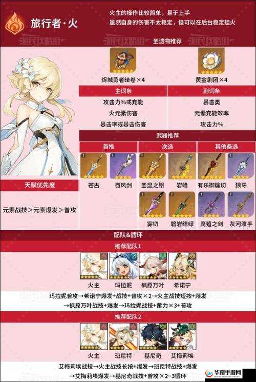 原神3.6全新圣遗物强度分析与资源管理策略