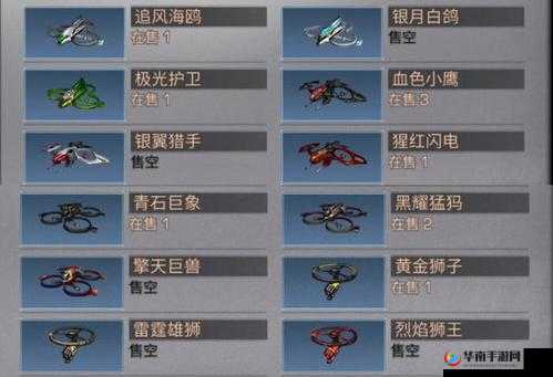 明日之后,无人机系统详解与获取攻略