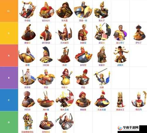 万国觉醒，揭秘怒气恢复最快的英雄