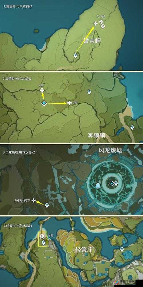 原神电气水晶探寻指南,高效管理、避免浪费与最大化价值