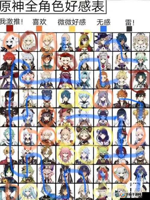 探索原神的奇妙世界，角色、情感与好感度的深度剖析