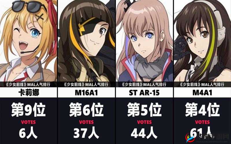 少女前线最值得练的角色排名