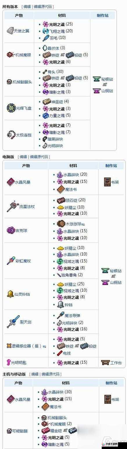 泰拉瑞亚探险秘籍,爆炸物的艺术使用法