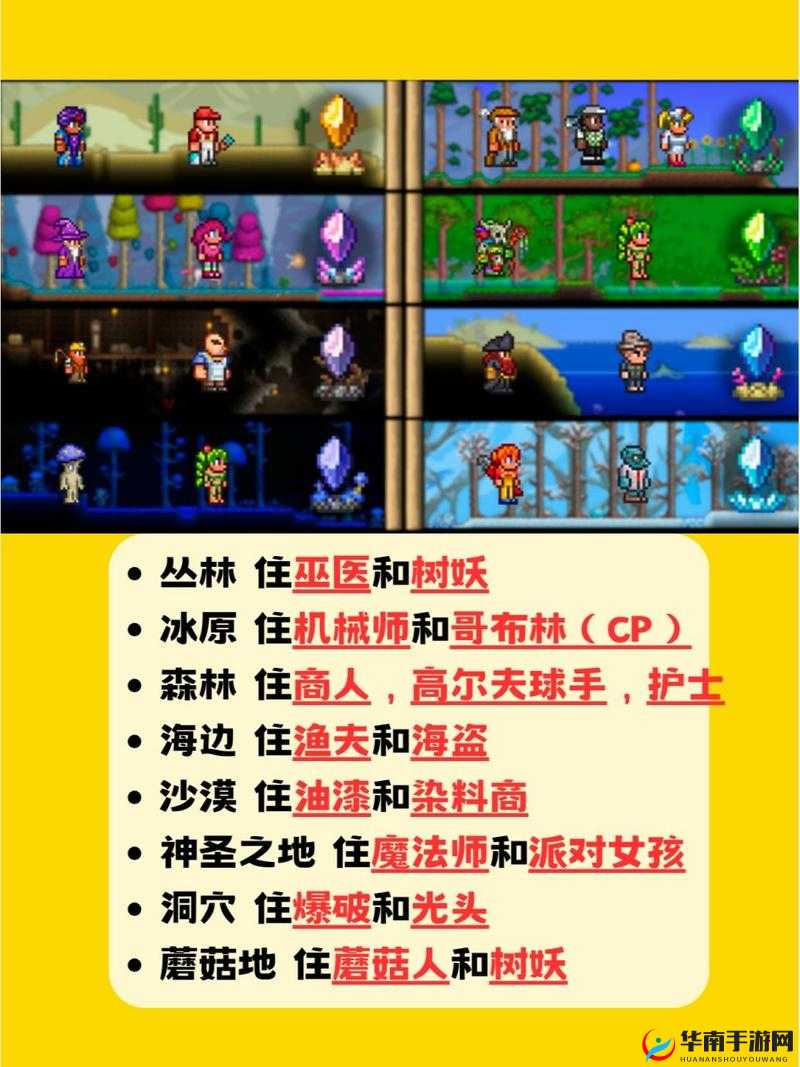 泰拉瑞亚森林晶塔怎么用