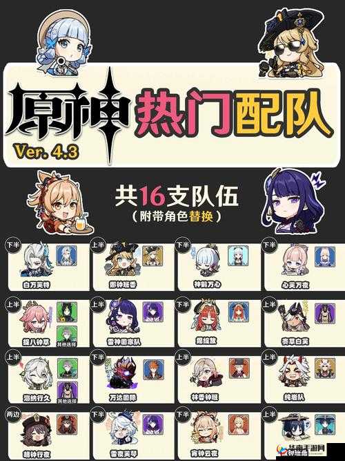 原神国家队的机制是什么