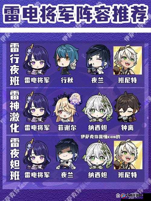 原神雷神四星怎么配队