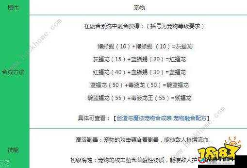 毒蝠龙,创造与魔法中的独特存在