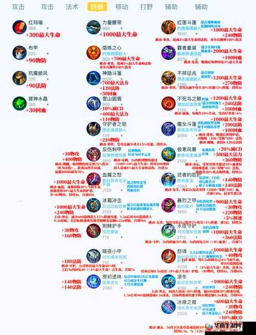 华夏精炼装备技巧全解析