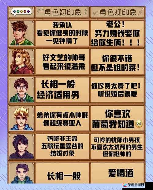 星露谷物语如何快速刷好感度，资源管理的艺术