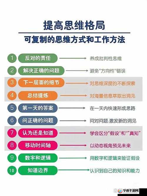 探索未知，深入黑暗之潮的职业选择与策略深度