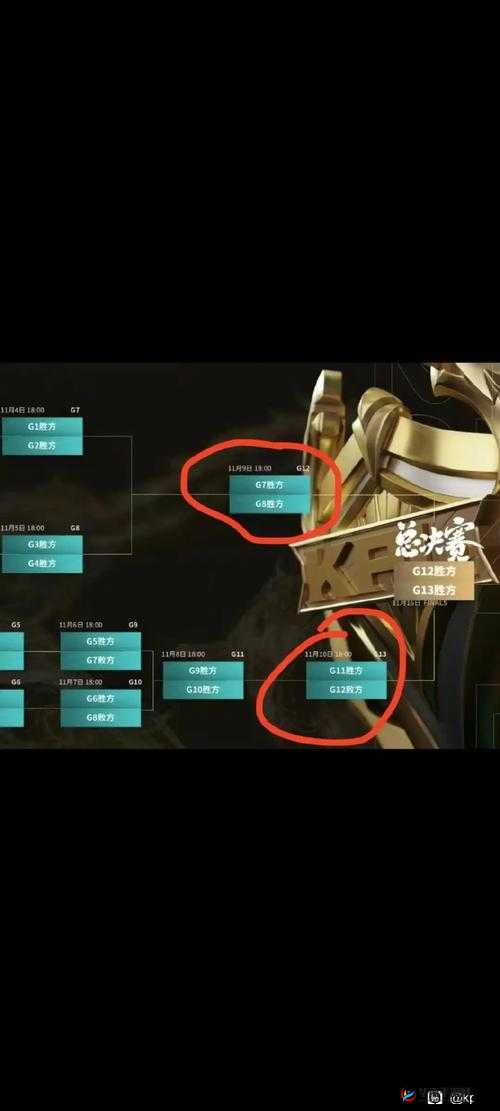 传说对决排位赛全攻略，解锁胜利之门