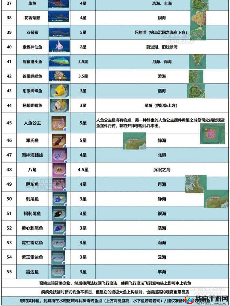 创造与魔法小龙虾垂钓指南，探寻最佳钓点