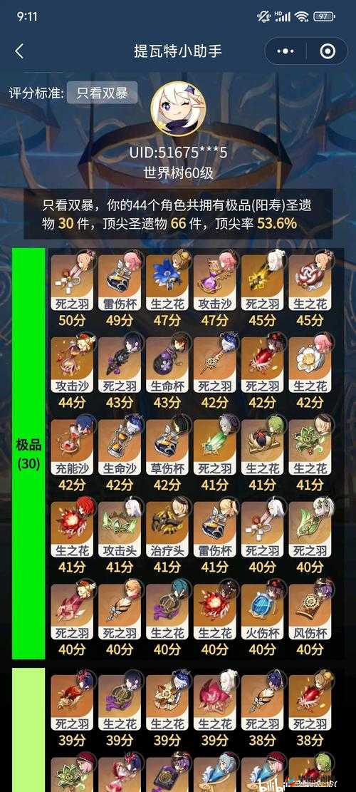 原神阿贝多圣遗物推荐副C