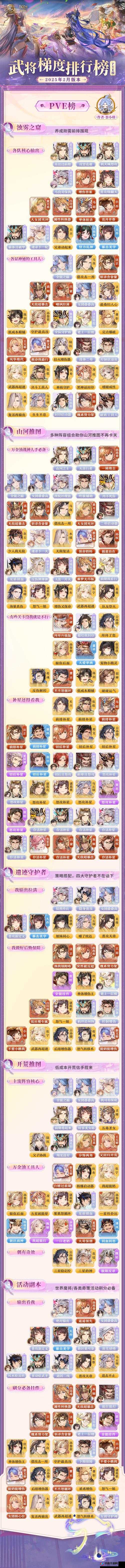 三国志幻想大陆吕布暴力阵容怎么配