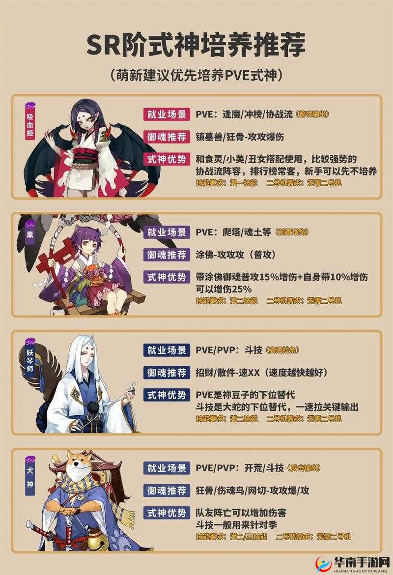 阴阳师手游如何快速升级