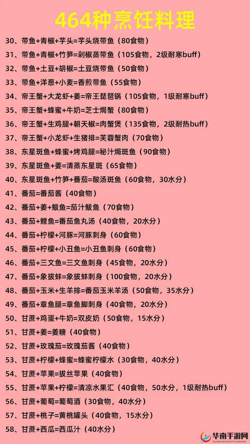 雪原霸主的美味诱惑，创造与魔法雪原猛犸象饲料制作秘籍