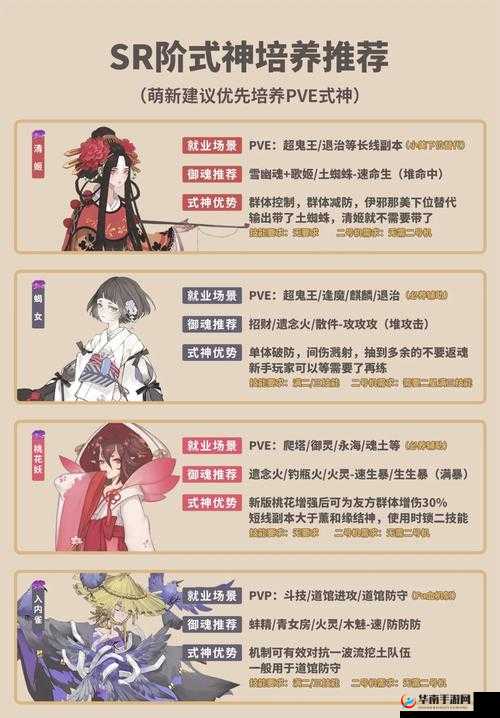 阴阳师祈愿系统深度解析，如何高效获取心仪式神