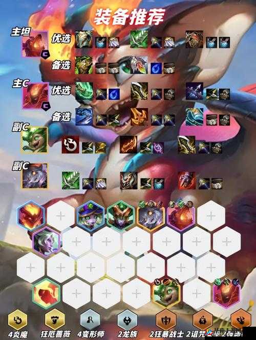 金铲铲之战，龙族前期培养全攻略