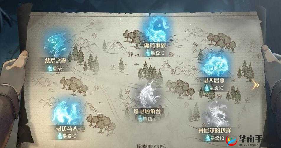 哈利波特魔法觉醒禁林中怎么休息，资源管理的艺术