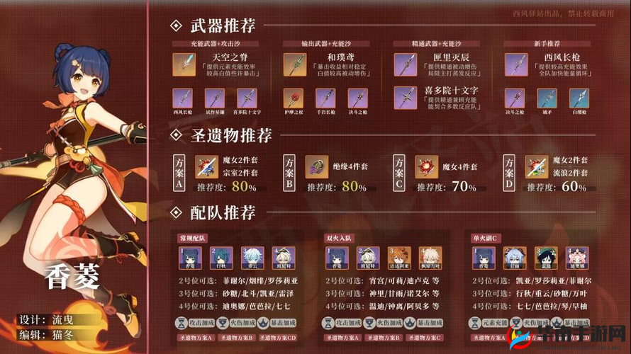 原神香菱武器用什么好在资源管理中的重要性及策略