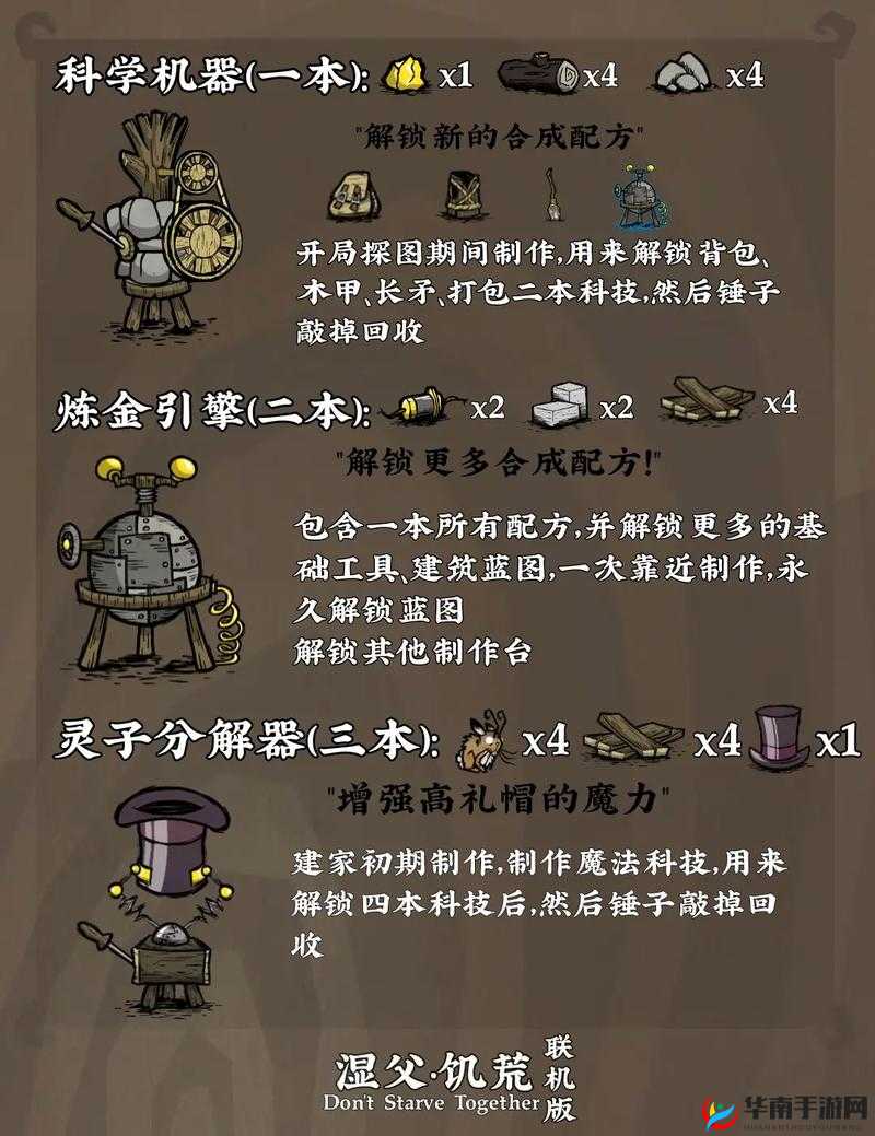 饥荒中机器人如何防雨全攻略