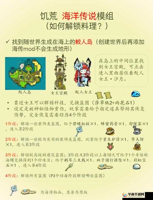 饥荒中人物服装的作用及未来玩法革命预测