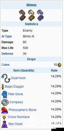 泰拉瑞亚大宝箱怪无伤速刷深度解析