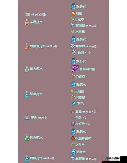 泰拉瑞亚如何无限刷水，资源管理的高效策略