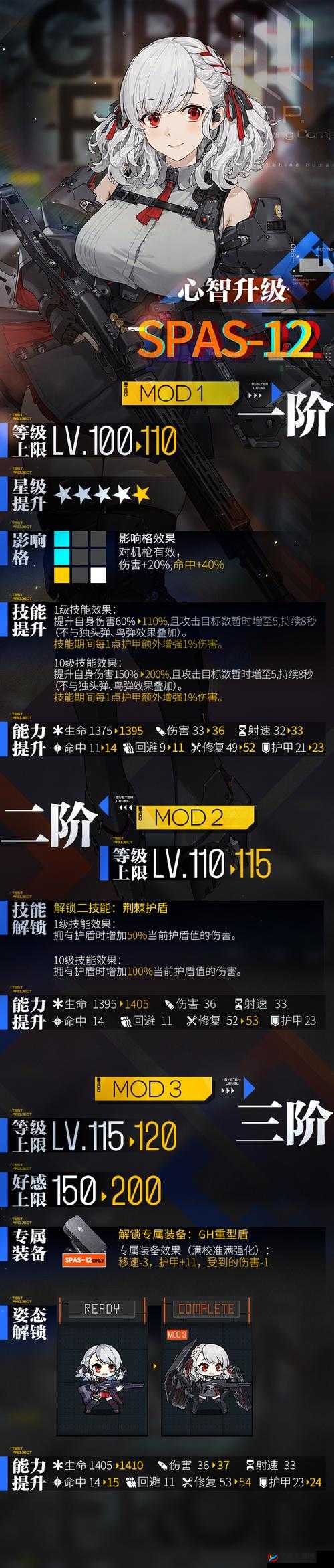 少女前线维尔德心智升级，玩法革命的三大趋势预测