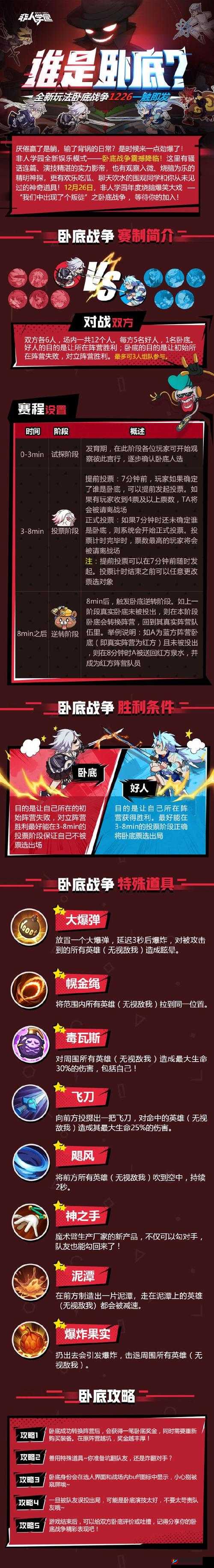 非人学园卧底战争怎么玩，演变史专题