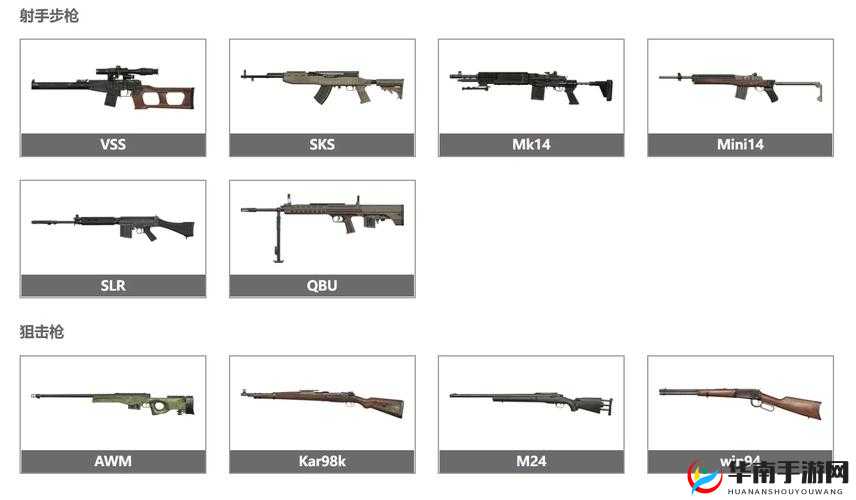 刺激战场什么武器不适合装消音的演变史专题