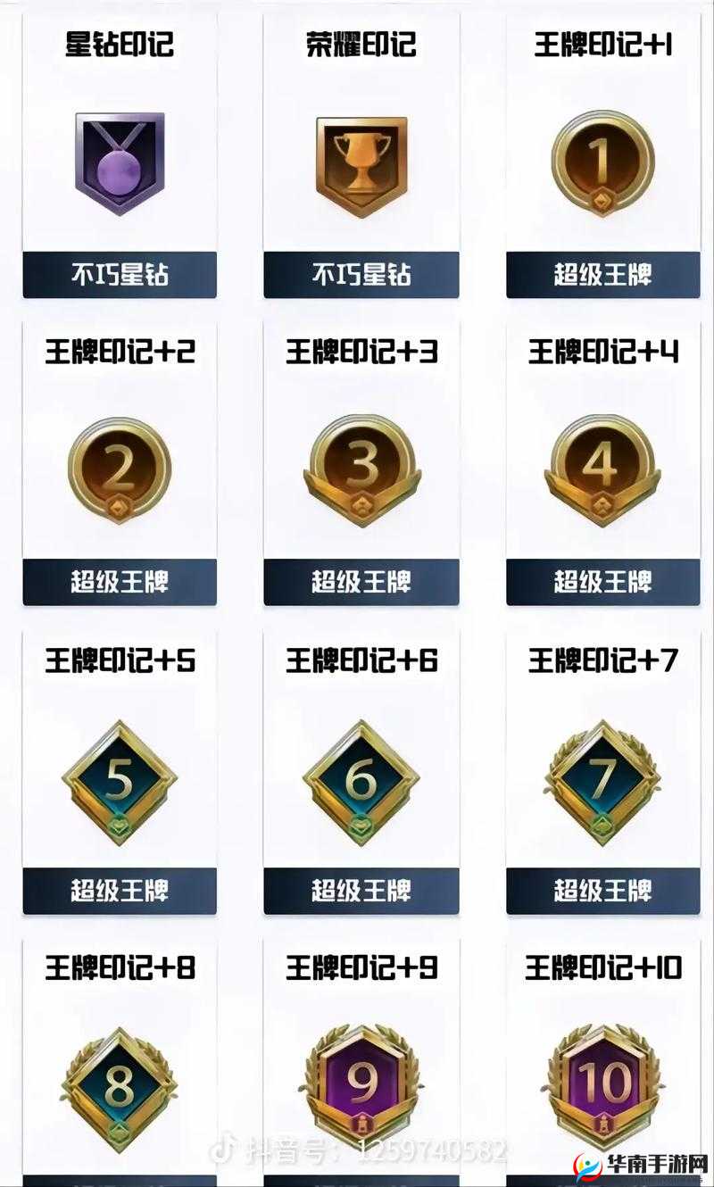 刺激战场印记系统怎么玩，演变史专题