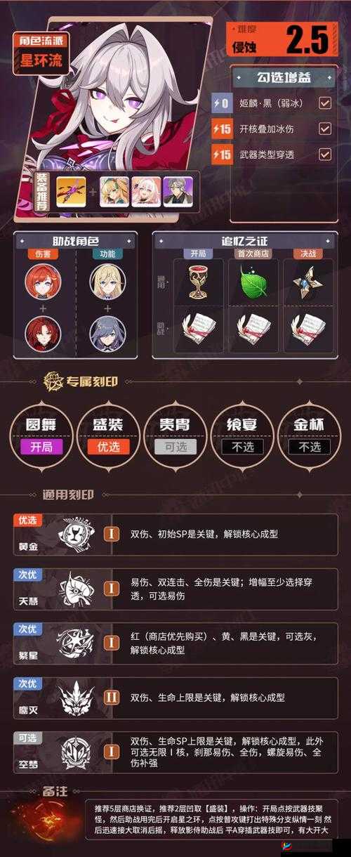 崩坏三大招流爱律乐土怎么玩，深度解析与策略指南