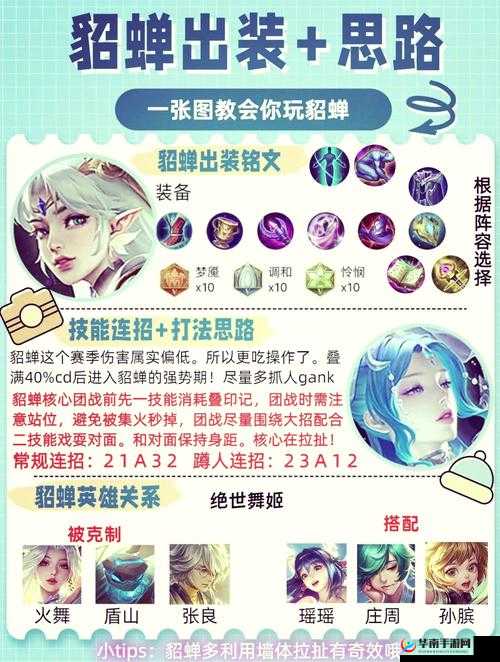 少年三国志2貂蝉命中率提升攻略，底层逻辑与实战操作