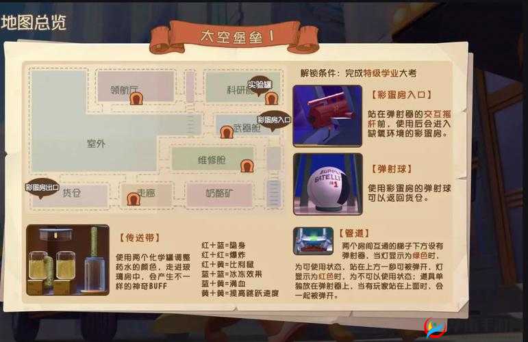 第五人格与猫和老鼠哪个更好玩？全面攻略对比