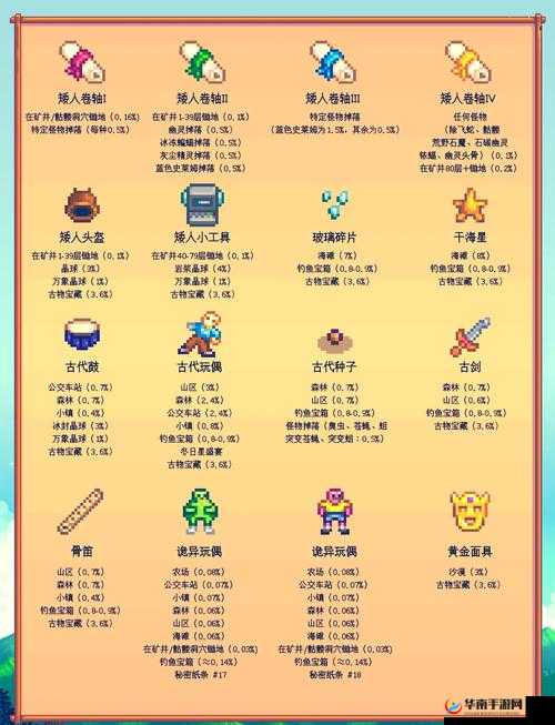 星露谷物语花舞节攻略全解析