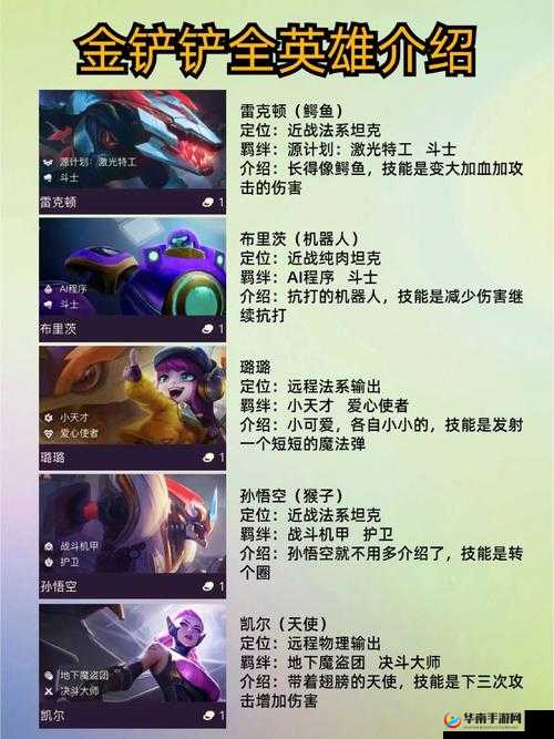 金铲铲之战，决斗凯尔运营深度解析