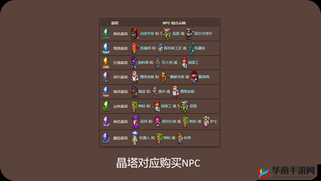 泰拉瑞亚晶塔怎么获得及玩法革命预测