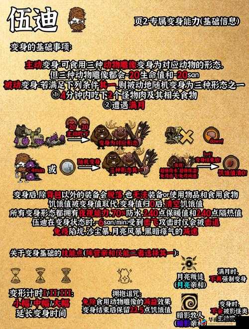 饥荒被诅咒的伍迪，解锁另类生存玩法