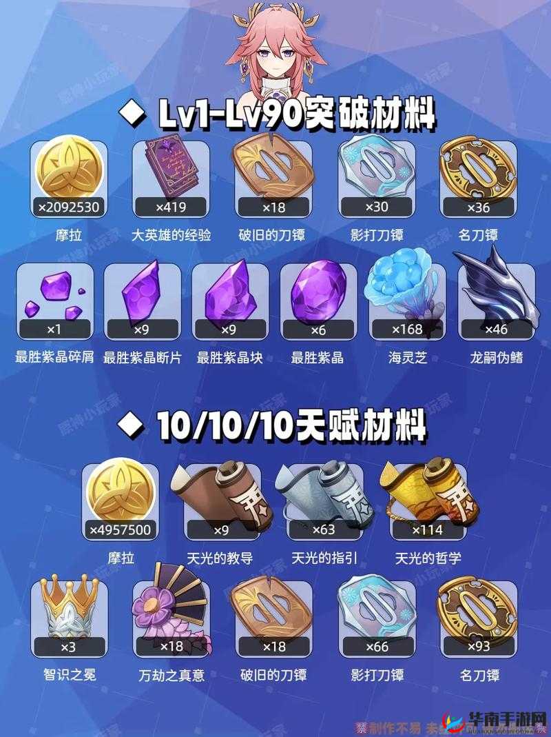 原神零命八重神子值得养吗？未来玩法革命预测