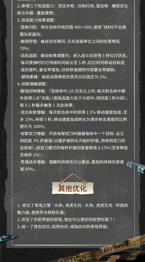 解锁明日之后劳动奖章的秘籍